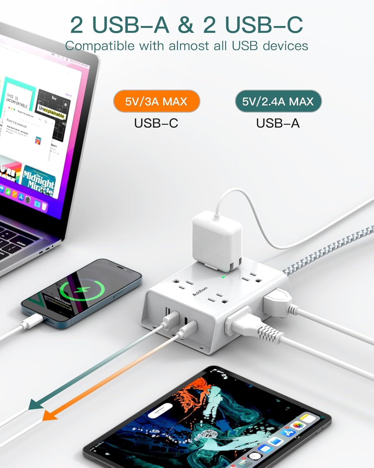 Surge Protector Power Strip, 8 Widely Outlets with 4 USB Ports (2 USB C), 5Ft Extension Cord with Multiple Plug Outlets, 3 Side Outlet Extender, Flat Plug, Wall Mount, ETL, White